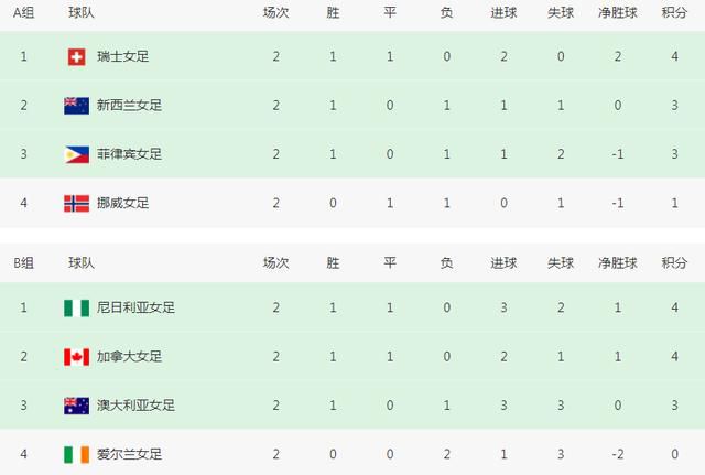 清晰在线播放观看