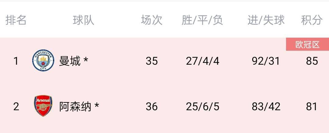 字幕全集免费观看