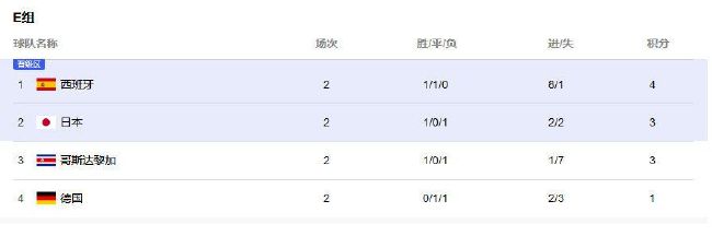 1080p蓝光