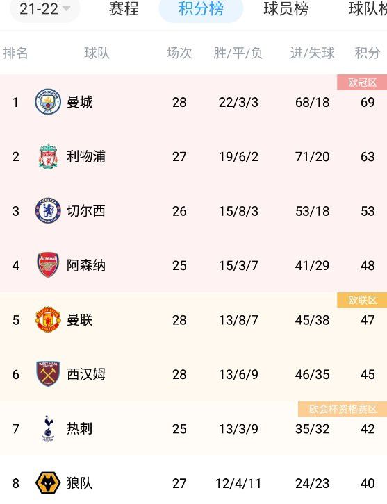 蓝光完整版在线看