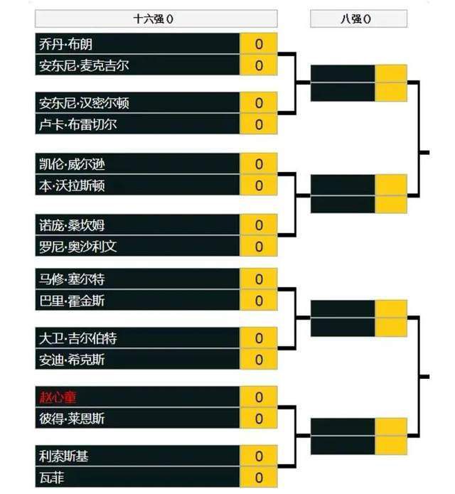 全集免费观看超清
