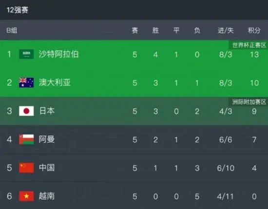 特别节目由《我们的胜利——电影中的抗战烽火》和《我们的胜利——电影旋律中的抗战史诗》两部分组成。
