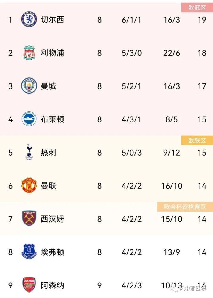 全集已更新粤语版